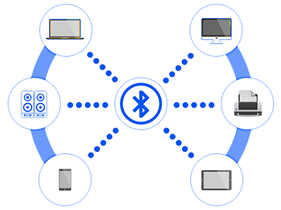 bluetooth,bluetooth connections,bluetooth devices,bluetooth technology